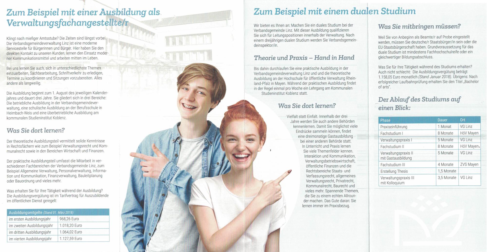 FlyerRegionLinz2 k
